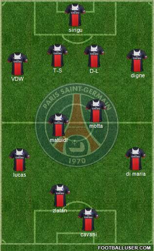 Paris Saint-Germain Formation 2014