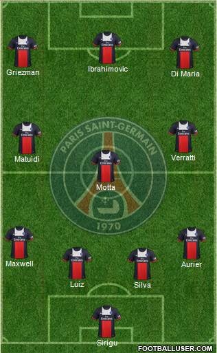 Paris Saint-Germain Formation 2014