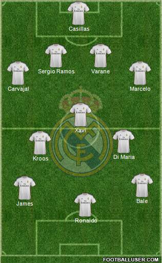 Real Madrid C.F. Formation 2014