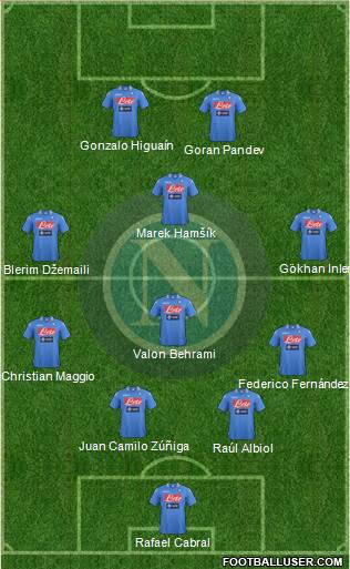 Napoli Formation 2014