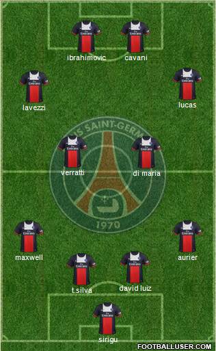 Paris Saint-Germain Formation 2014