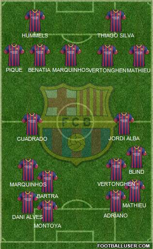 F.C. Barcelona Formation 2014