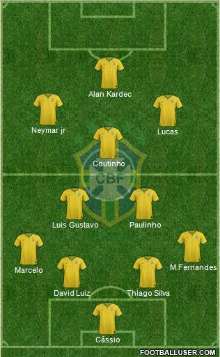 Brazil Formation 2014