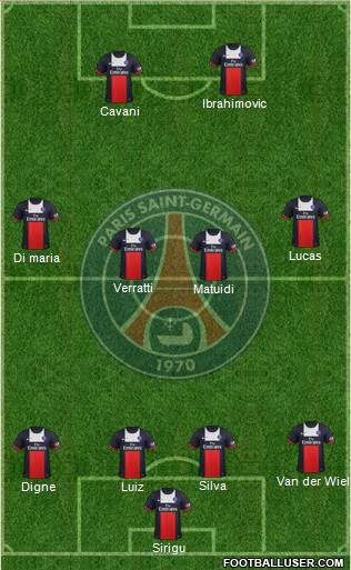 Paris Saint-Germain Formation 2014