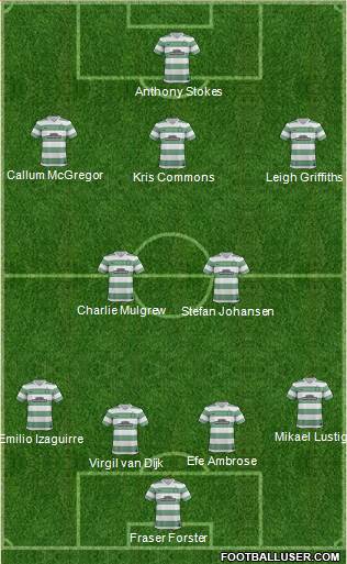 Celtic Formation 2014