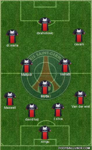Paris Saint-Germain Formation 2014