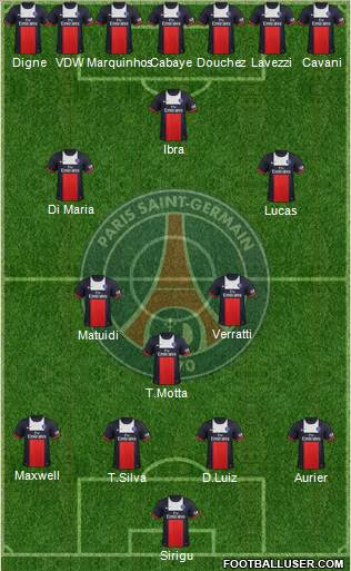 Paris Saint-Germain Formation 2014