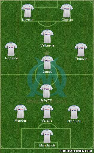 Olympique de Marseille Formation 2014