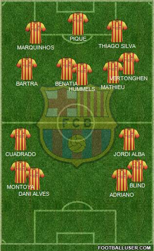 F.C. Barcelona Formation 2014