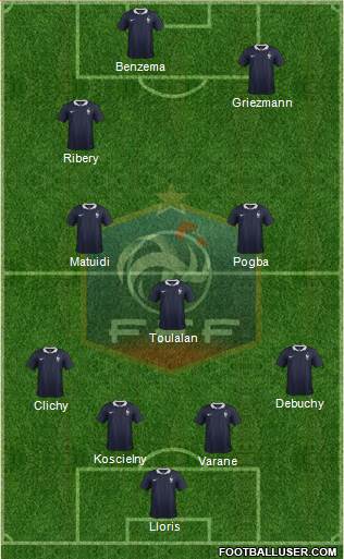 France Formation 2014