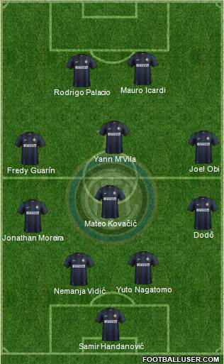 F.C. Internazionale Formation 2014