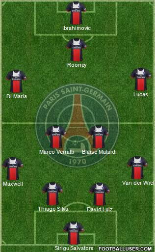 Paris Saint-Germain Formation 2014