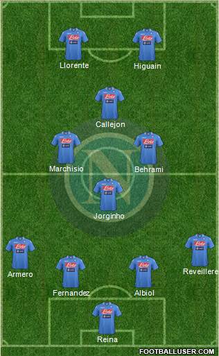Napoli Formation 2014