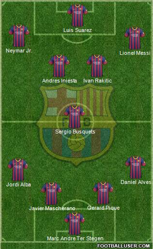 F.C. Barcelona Formation 2014