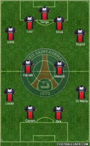 Paris Saint-Germain Formation 2014