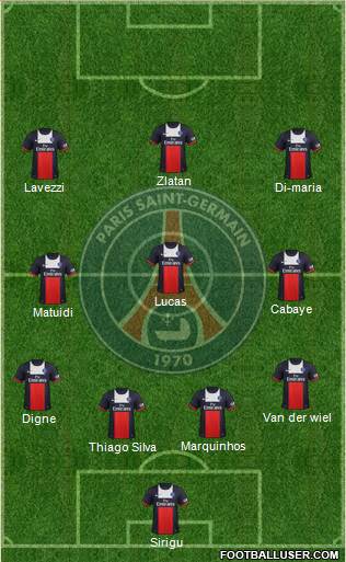Paris Saint-Germain Formation 2014