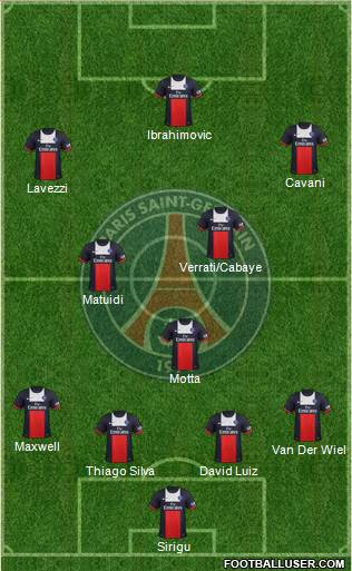 Paris Saint-Germain Formation 2014