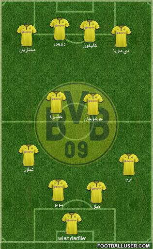 Borussia Dortmund Formation 2014