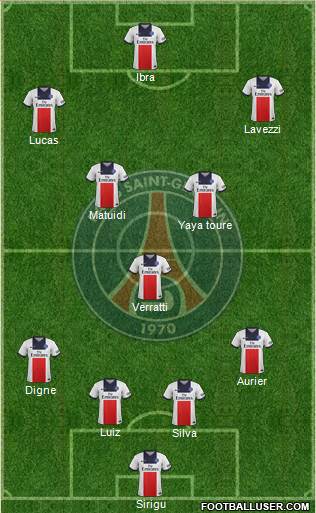 Paris Saint-Germain Formation 2014