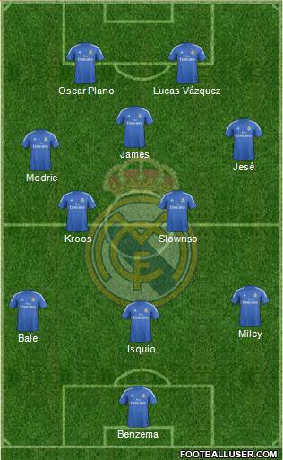 Real Madrid C.F. Formation 2014