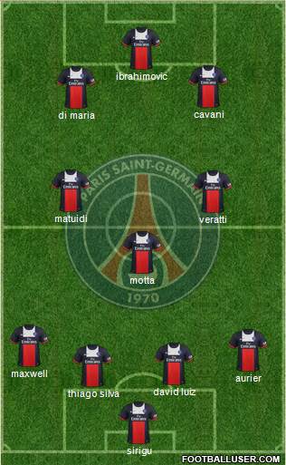 Paris Saint-Germain Formation 2014