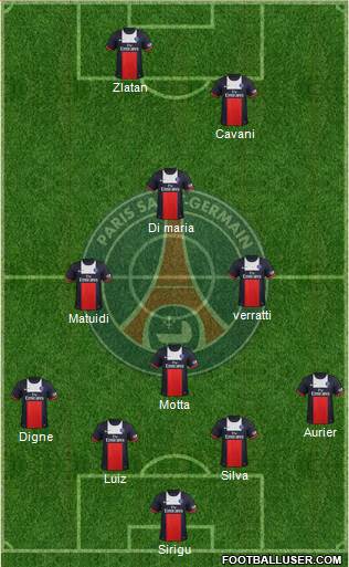 Paris Saint-Germain Formation 2014