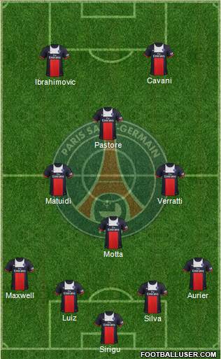 Paris Saint-Germain Formation 2014