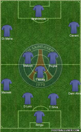 Paris Saint-Germain Formation 2014