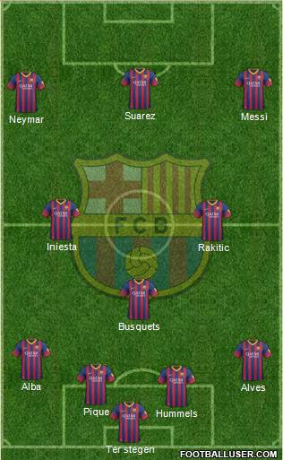 F.C. Barcelona Formation 2014