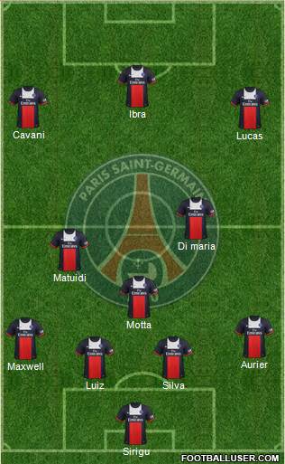 Paris Saint-Germain Formation 2014