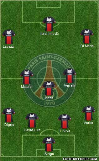 Paris Saint-Germain Formation 2014