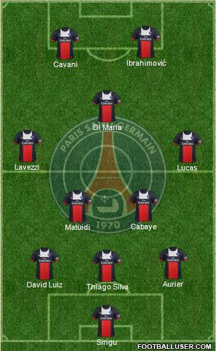 Paris Saint-Germain Formation 2014