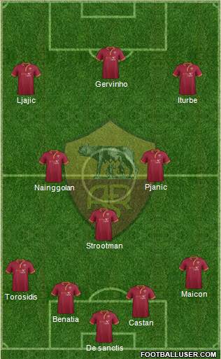 AS Roma Formation 2014