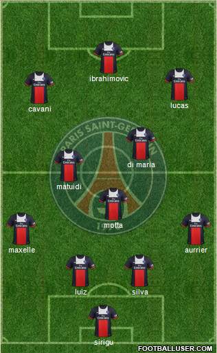 Paris Saint-Germain Formation 2014