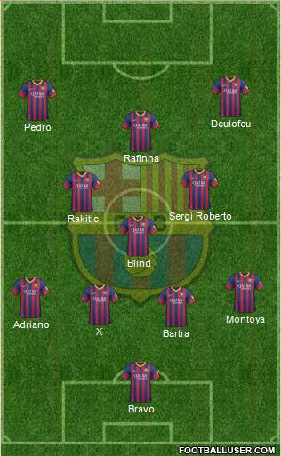 F.C. Barcelona Formation 2014