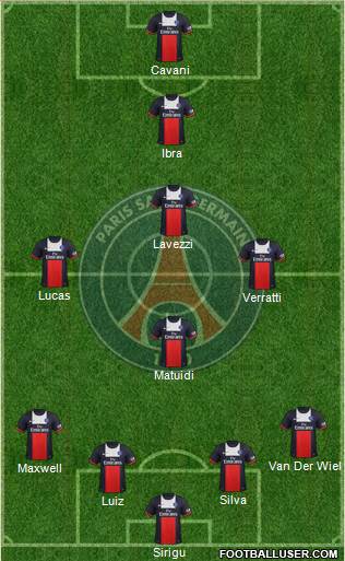 Paris Saint-Germain Formation 2014
