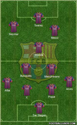 F.C. Barcelona Formation 2014