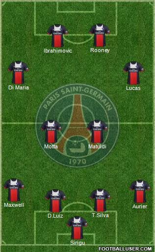 Paris Saint-Germain Formation 2014