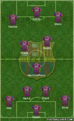 F.C. Barcelona Formation 2014