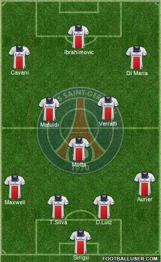 Paris Saint-Germain Formation 2014