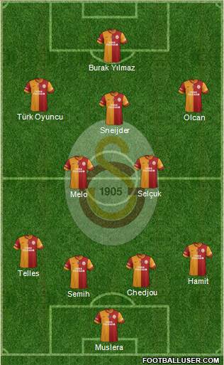 Galatasaray SK Formation 2014