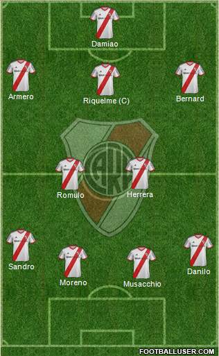 River Plate Formation 2014