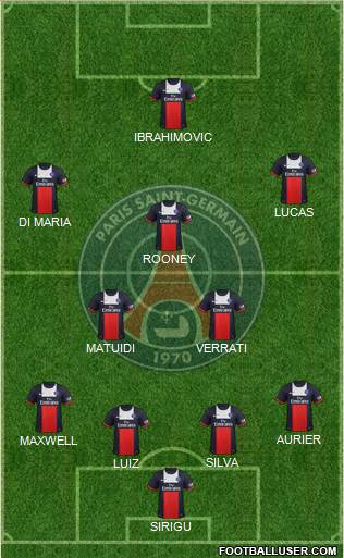 Paris Saint-Germain Formation 2014