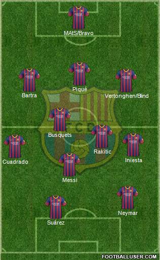 F.C. Barcelona Formation 2014
