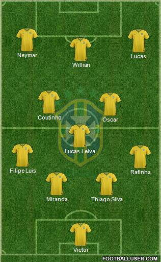 Brazil Formation 2014