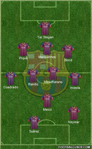 F.C. Barcelona Formation 2014