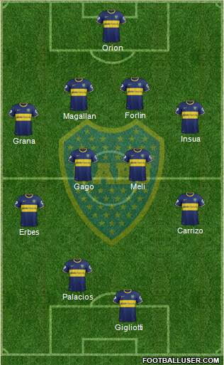Boca Juniors Formation 2014