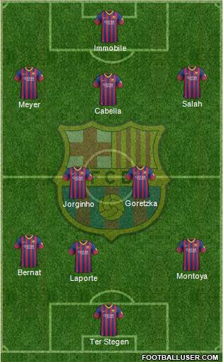 F.C. Barcelona Formation 2014
