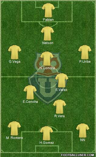CF Universidad de Chile Formation 2014
