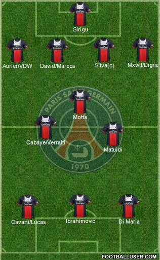 Paris Saint-Germain Formation 2014